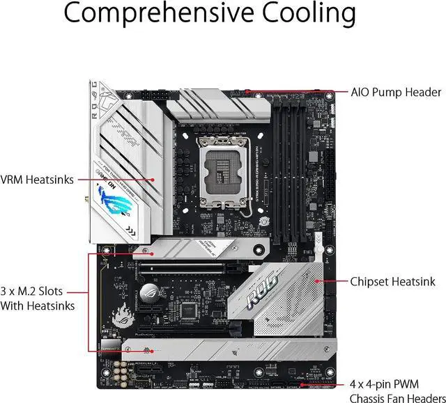 Alt view image 2 of 4 - ASUS ROG STRIX B760-A GAMING WIFI D4 Intel LGA 1700 B760 ATX Desktop Motherboard A