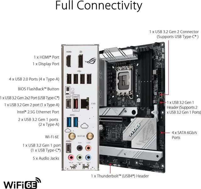 Alt view image 4 of 4 - ASUS ROG STRIX B760-A GAMING WIFI D4 Intel LGA 1700 B760 ATX Desktop Motherboard A