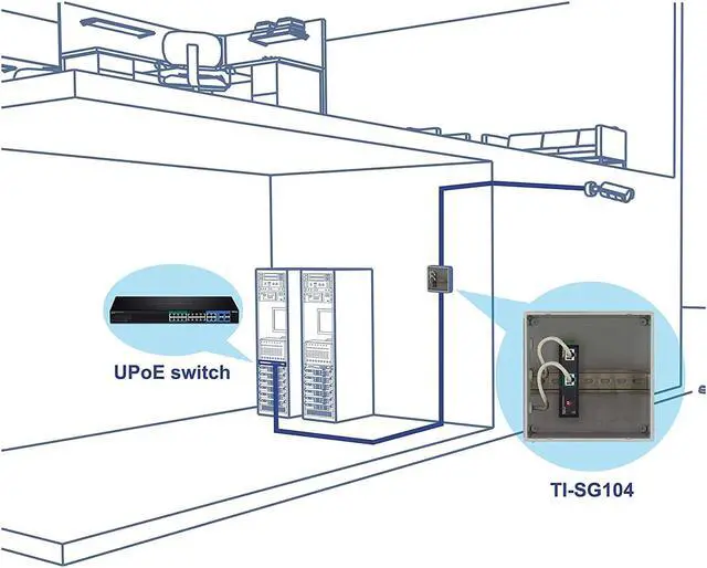 Alt view image 3 of 7 - TRENDnet Industrial Gigabit UPoE Splitter, Dual DC Power Outputs, DIN-Rail or Wall-Mountable, Adjustable Voltage Output, TI-SG104,Black