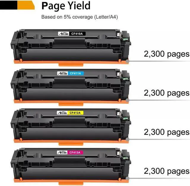 Alt view image 2 of 3 - 4 CE410A CE410X 305A Toner CompatibleFor LaserJet Pro M375nw M475dw M451