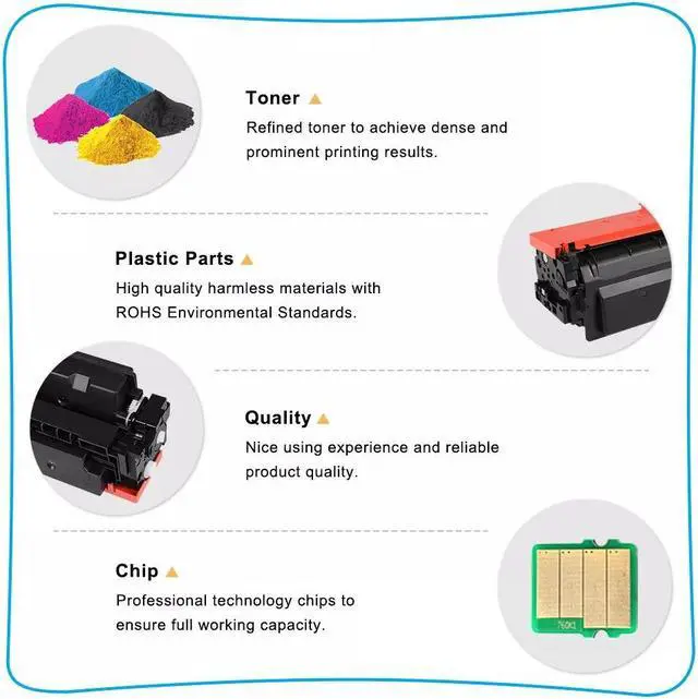 Alt view image 4 of 4 - 4Pk High Yield 055H Toner For  Imageclass Mf741Cdw Mf743Cdw Mf745Cdw W/Chip