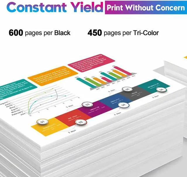 Alt view image 3 of 3 - 3 Pack 62XL black & Tri-color Ink Cartridges for ENVY 5546 5547 5646 W/Chip