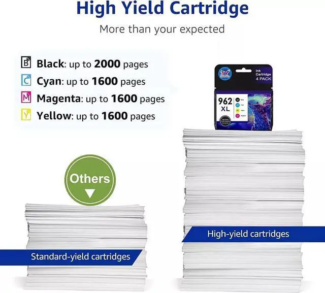 Alt view image 2 of 5 - 4PK 962XL 962 for Officejet Pro 9010 9012 9014 9020 9025 9026 Ink Cartridge