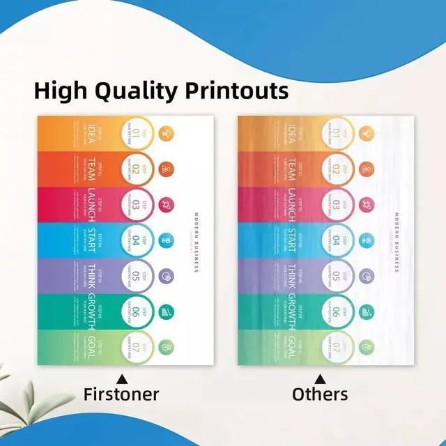 Alt view image 3 of 4 - 4Pk 962XL Ink Cartridges for 962 OfficeJet 9010 9015 9016 9018 9020 9025 9028