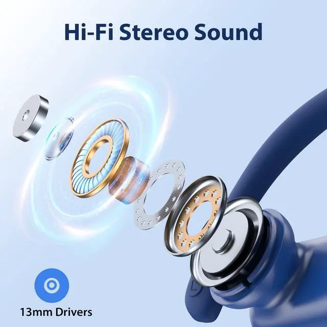 Alt view image 2 of 6 - Wireless Earbuds Bluetooth Headphone Sport, Bluetooth 5.4 Earbud, 72Hrs Earphone with Earhook, Noise Cancelling Mic, IP7 Waterproof Headset for Workout/Running