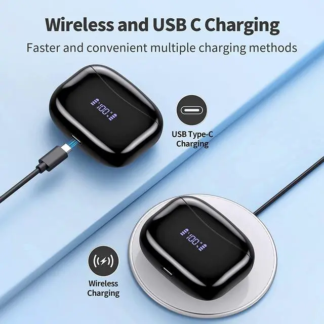 Alt view image 4 of 6 - Wireless Earbuds, Bluetooth Headset with Microphone Touch Control , IPX7 Waterproof, High-Fidelity Stereo Earphones for Sports and Work,Compatible with iPhone 13 Pro Max XS XR Samsung Android