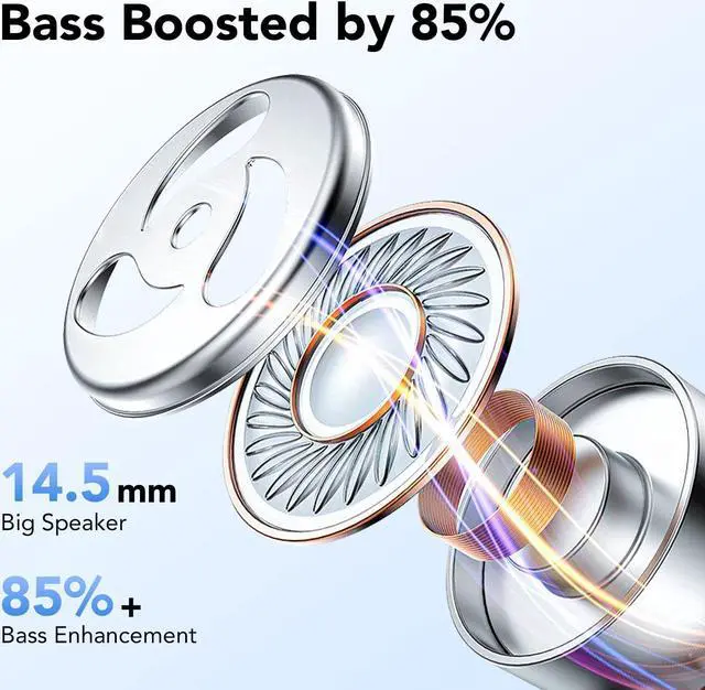 Alt view image 2 of 4 - Bluetooth Headphones Wireless Earbuds 80hrs Playtime Wireless Charging Case Digital Display Sports Ear Buds with Earhook Premium Deep Bass IPX7 Waterproof Over-Ear Earphones for TV Phone Laptop Black