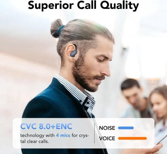 Alt view image 4 of 4 - Bluetooth Headphones Wireless Earbuds 80hrs Playtime Wireless Charging Case Digital Display Sports Ear Buds with Earhook Premium Deep Bass IPX7 Waterproof Over-Ear Earphones for TV Phone Laptop Black