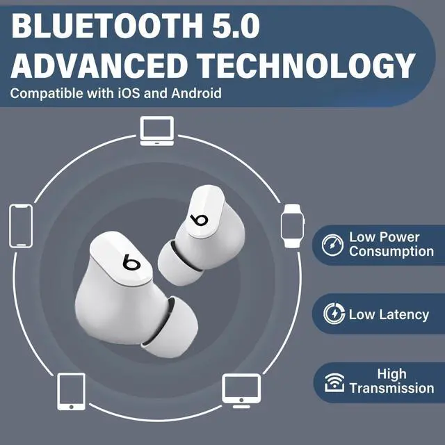 Alt view image 5 of 7 - Wireless Earbuds Bluetooth Headphones IPX4 Waterproof Noise Cancelling Earbuds 24h Sport Sweat Resistant Earphones Built-in HD Microphone Compatible with iOS/Android