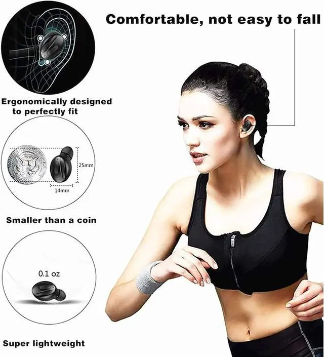 Alt view image 5 of 7 - Wireless Earbuds,True Wireless Bluetooth 5.0 Earbuds Built-in Microphone,IPX5 Waterproof,Stereo Bass Noise Cancelling Earphones Headset with Charging Case