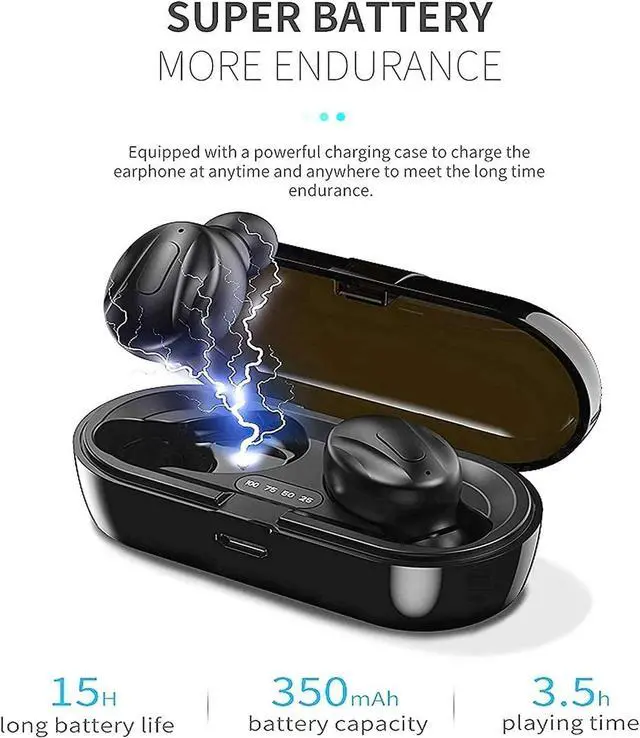 Alt view image 2 of 7 - Wireless Earbuds,True Wireless Bluetooth 5.0 Earbuds Built-in Microphone,IPX5 Waterproof,Stereo Bass Noise Cancelling Earphones Headset with Charging Case