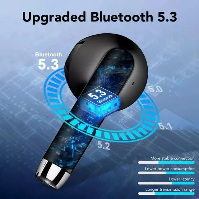 Alt view image 4 of 5 - Wireless Earbuds Bluetooth V5.3 Headphones 60H Playback Deep Bass Stereo Ear Buds with LED Power Display Charging Case IPX7 Waterproof Earphones with Mic Headset for Laptop Pad Android/iOS Phones