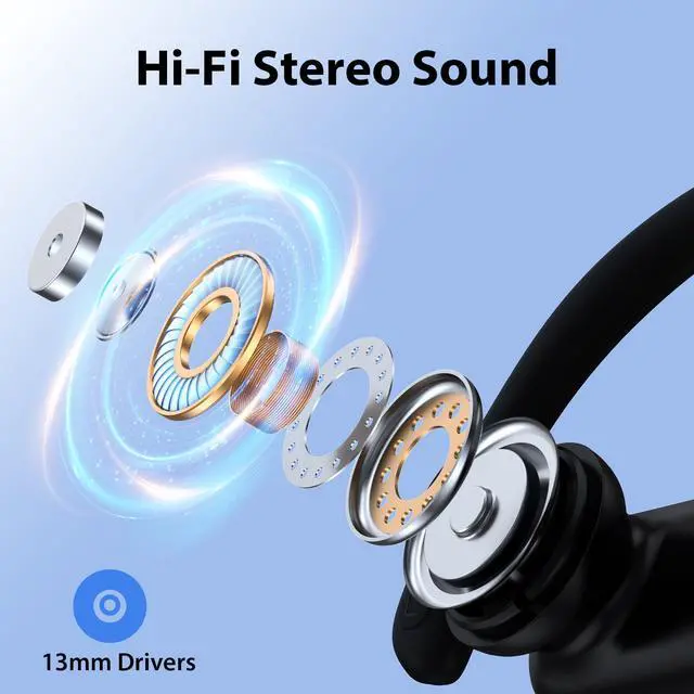 Alt view image 4 of 6 - Wireless Earbuds Bluetooth Headphone Sport, Bluetooth 5.4 Earbud, 72Hrs Earphone with Earhook, Noise Cancelling Mic, IP7 Waterproof Headset for Workout/Running