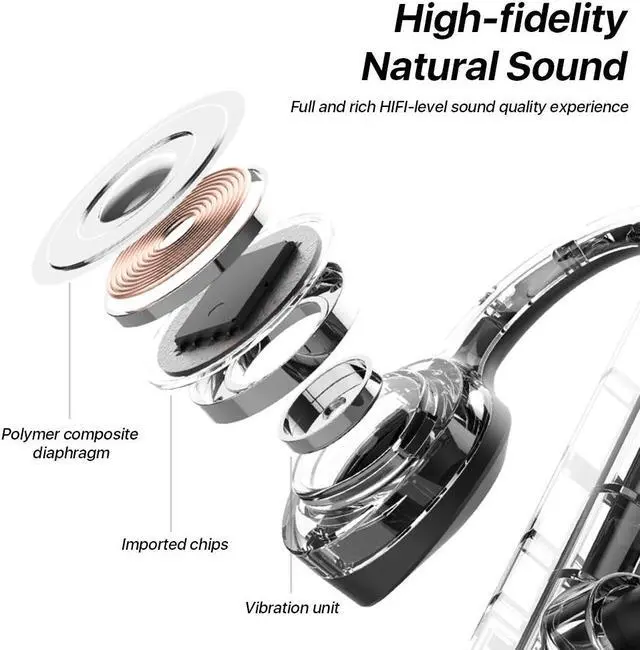 Alt view image 3 of 7 - Conduction Open-Ear Bluetooth Headphones Wireless earbuds for Sport IOS Android Laptop Black