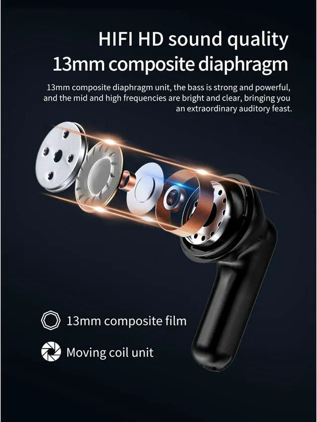 Alt view image 2 of 7 - Wireless Earbuds, Bluetooth 5.3 Headphones 50H Playtime with LED Digital Display Charging Case, IPX5 Sweatproof Cordless Earphones with Microphone for iPhone Android Phone Laptop Sports