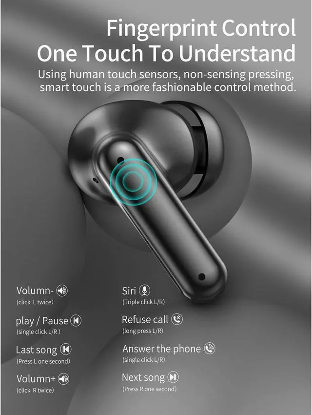 Alt view image 5 of 7 - Wireless Earbuds, Bluetooth 5.3 Headphones 50H Playtime with LED Digital Display Charging Case, IPX5 Sweatproof Cordless Earphones with Microphone for iPhone Android Phone Laptop Sports