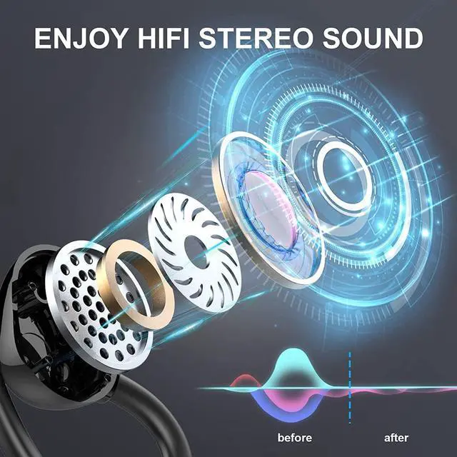 Alt view image 2 of 7 - Wireless Earbuds Bluetooth Headphones 60hrs Play Back Waterproof Sport Earphones with LED Display Over-Ear Buds with Earhooks Charging Case Built-in Mic Headset for Sports Running Workout Gaming