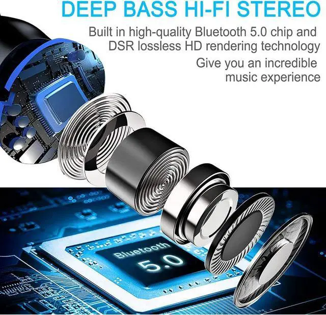 Alt view image 3 of 7 - Wireless Earbuds Bluetooth 5.0 Headphones IPX7 Waterproof TWS Deep Bass Stereo Noise Cancelling Headset in Ear W/ 140H Playtime Mic USB-C Charging Case LED Battery Display for Sport Android/iOS