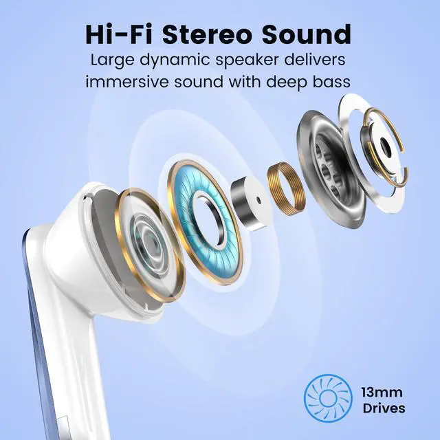 Alt view image 5 of 7 - Wireless earbuds, Bluetooth headset 60 hours of battery life with noise cancellation Clear calls Built-in microphone IPX7 waterproof V5.4 Bluetooth earbuds Stereo earbuds for sports and work