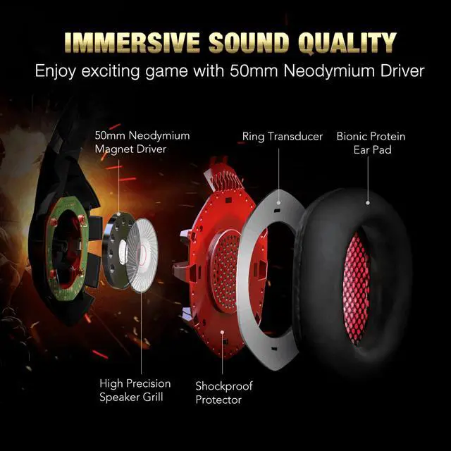 Alt view image 6 of 7 - Gaming Headset with Noise Canceling Mic for PS4, Xbox One, PC, Mobile, 7.1 Surround Sound Headphone with LED Light for Kids Adults