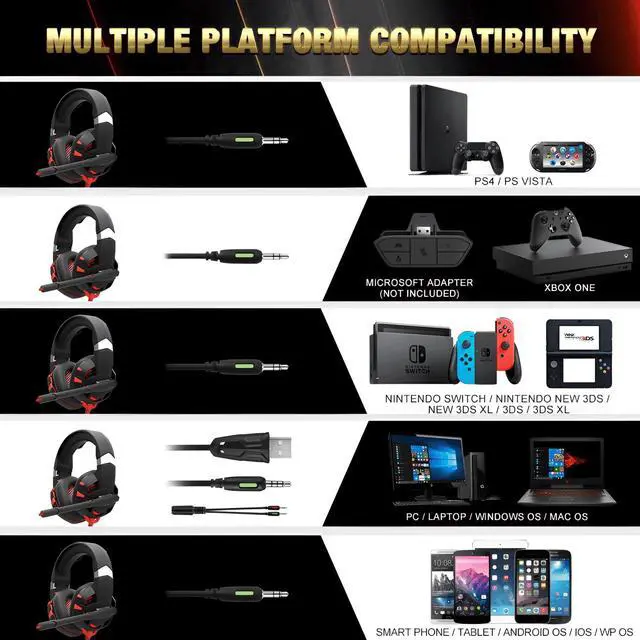 Alt view image 7 of 7 - Gaming Headset with Noise Canceling Mic for PS4, Xbox One, PC, Mobile, 7.1 Surround Sound Headphone with LED Light for Kids Adults