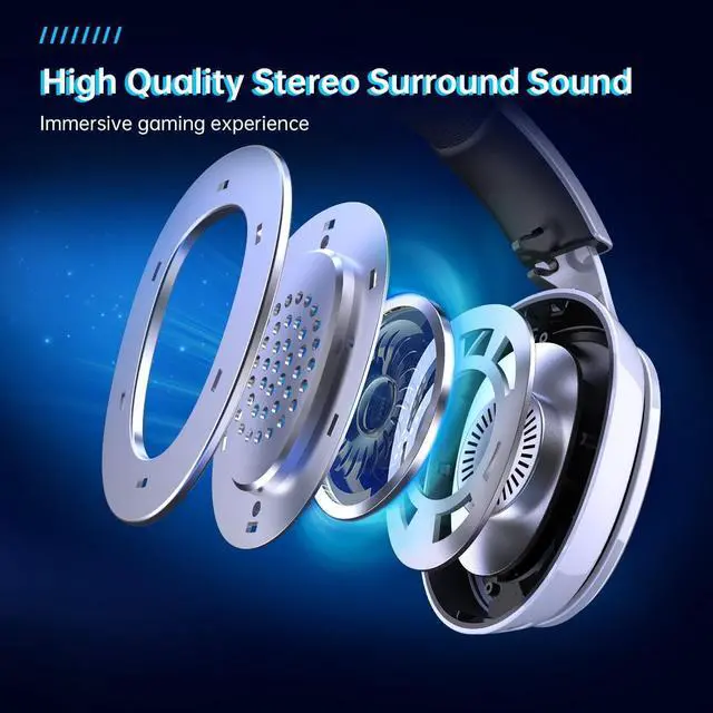 Alt view image 2 of 7 - Wireless Gaming Headset for PS5, PS4, PC, Switch, Mac with Bluetooth 5.2, 2.4GHz USB Gaming Headphones with Detachable Noise Canceling Mic,Stereo Sound,3.5mm Wired Mode for Xbox Series,White