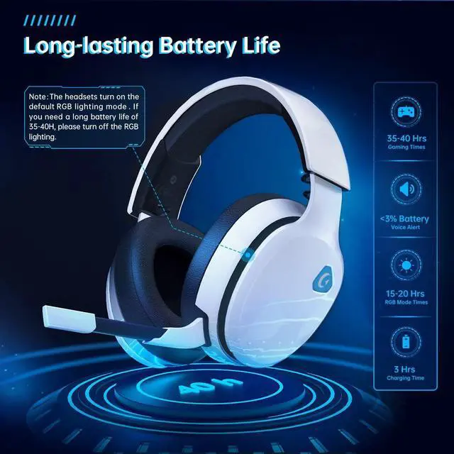 Alt view image 3 of 7 - Wireless Gaming Headset for PS5, PS4, PC, Switch, Mac with Bluetooth 5.2, 2.4GHz USB Gaming Headphones with Detachable Noise Canceling Mic,Stereo Sound,3.5mm Wired Mode for Xbox Series,White