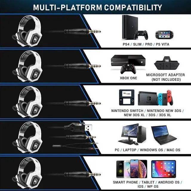 Alt view image 5 of 6 - Gaming Headset for PS4, PS5, Xbox One, PC Headset w/Surround Sound, Noise Canceling Over Ear Gaming Headphones with Mic & LED Light