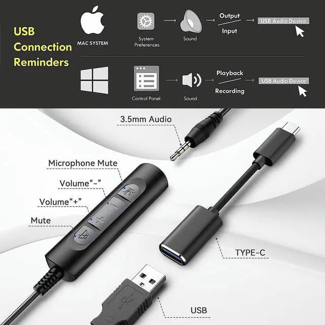 Alt view image 2 of 7 - Wired USB Headset with Microphone for PC,Laptop,3.5mm/USB/Type-C Jack 3-in-1 Computer Headset with Noise Cancelling & Audio Controls,USB Headphones for Call Center,Work,Office,Mono