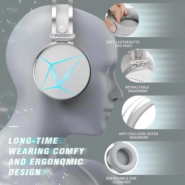 Alt view image 4 of 7 - Wired Gaming Headset, Noise Cancelling Microphone, 3.5mm Audio Jack, 7.1 Surround Sound, Memory Foam Earpads, Compatible with PC, PlayStation, Xbox, Nintendo Switch, White