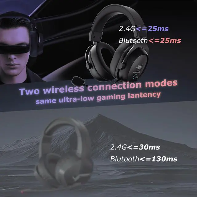 Alt view image 5 of 7 - Wireless Gaming Headset for PC/PS4/PS5/ Nintendo Switch,Over Ear 2.4G/Bluetooth Gaming Headphones with Detachable Noise-Canceling Microphone, Stereo Sound, Lightweight/One-button Control Design
