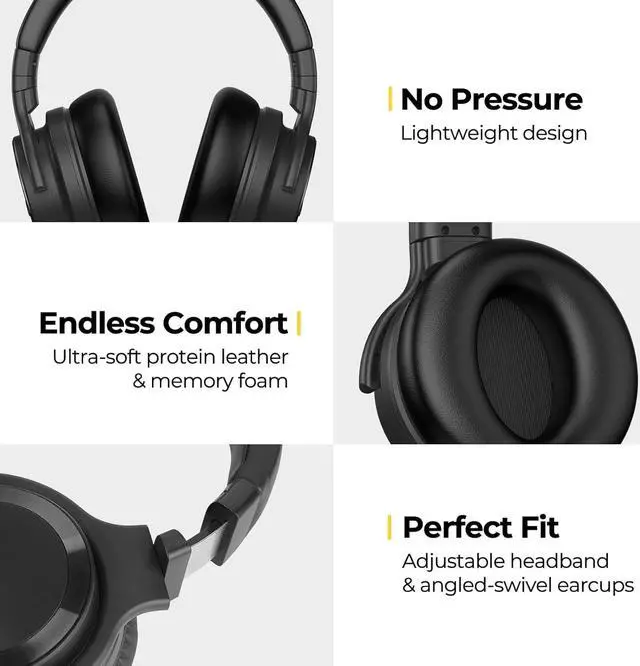 Alt view image 4 of 7 - Bluetooth Headphones Active Noise Cancelling Headphones Wireless Headphones Over Ear with Mic Deep Bass, Comfortable Protein Earpads, 30 Hours Playtime for Travel/Work, Black