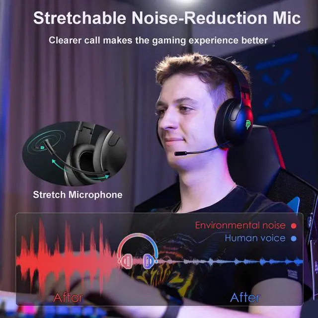 Alt view image 7 of 7 - Wireless Gaming Headset with Stretchable Microphone for PS5,PS4,PC,Nintendo Switch,Mac, 2.4G SUB Foldable Bluetooth 5.3 Gaming Headphones,Ultra-Light,3.5mm Wired Jack for Xbox