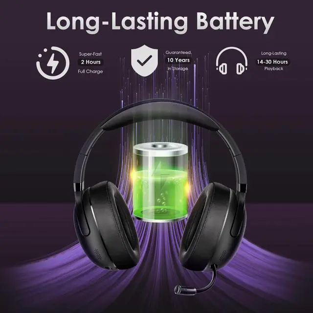 Alt view image 4 of 7 - Wireless Gaming Headset with Stretchable Microphone for PS5,PS4,PC,Nintendo Switch,Mac, 2.4G SUB Foldable Bluetooth 5.3 Gaming Headphones,Ultra-Light,3.5mm Wired Jack for Xbox