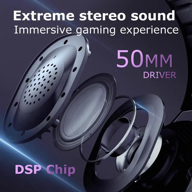 Alt view image 3 of 7 - Wireless Gaming Headset for PC/PS4/PS5/ Nintendo Switch, Over Ear 2.4G/Bluetooth Gaming Headphones with Noise-Canceling Microphone, 7.1 Surround Sound, 3.5mm Wired Mode for Xbox Series, Black