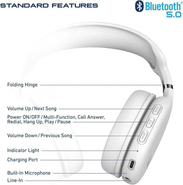 Alt view image 2 of 7 - Wireless Headphones, Bluetooth Over-Ear Headset with Built-in Mic, White