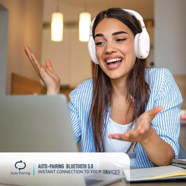 Alt view image 3 of 7 - Wireless Headphones, Bluetooth Over-Ear Headset with Built-in Mic, White