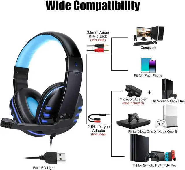 Alt view image 6 of 7 - Gaming Headset Fit for PS4, PS5, PC, Xbox One, EEEkit Over Ear Headphones with Stereo Surround Sound, Noise Cancelling Mic, Soft Ear Pads Fit for Laptop Tablet Mobile Phone Computer