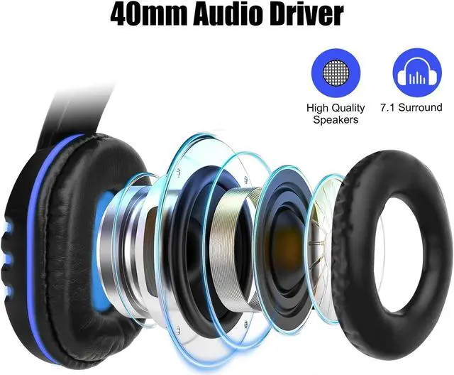 Alt view image 2 of 7 - Gaming Headset Fit for PS4, PS5, PC, Xbox One, EEEkit Over Ear Headphones with Stereo Surround Sound, Noise Cancelling Mic, Soft Ear Pads Fit for Laptop Tablet Mobile Phone Computer