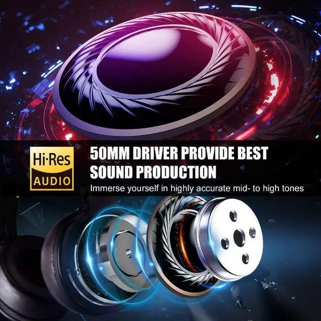 Alt view image 2 of 7 - Wired Over-Ear Headphones with Mic | Noise Cancelling Earcups & Studio DJ Headphones with Dual Ports for Computer-Black