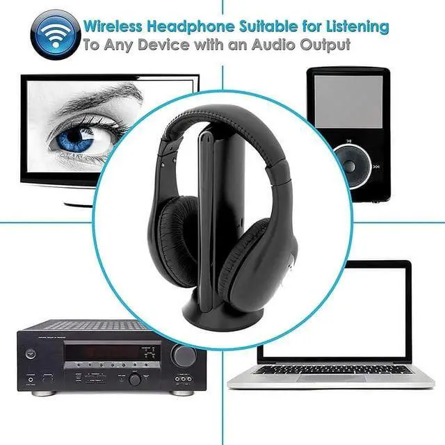 Alt view image 2 of 7 - Wireless Headphones for TV Watching,5-in-1 Wireless Headphones Headset,Hi-Fi over-on Ear TV Headphones Wireless for Watching Home TV Game Computer Television