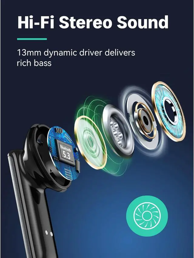 Alt view image 2 of 7 - Noise Cancelling Earbuds Bluetooth 5.3 Headphones True Wireless Earbuds Touch Control with Wireless Charging Case in-Ear Earbuds with Mic for TV Smart Phone Computer Laptop
