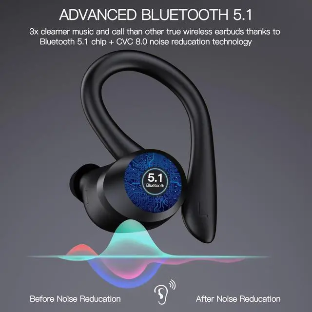 Alt view image 2 of 7 - Wireless Earbuds - Bluetooth Headphones - Wireless Earbuds 120hrs Playtime - Wireless Charging Case Digital Display Sports Ear buds with Earhook Deep Bass