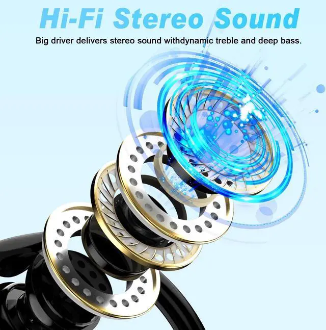 Alt view image 3 of 7 - Bluetooth Headphones Wireless Earbuds 48hrs Playback IPX7 Waterproof Earphones Over-Ear Stereo Bass Headset with Earhooks Microphone LED Battery Display for Sports/Workout/Gym Black