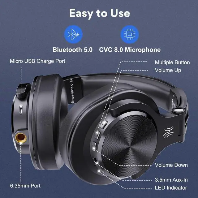 Alt view image 3 of 7 - Over-Ear Headphones with Mic | Wireless & Corded Dual-Mode Headphones for Drum Piano PC Phones Laptop-72 Hours Playtime-A70 Black