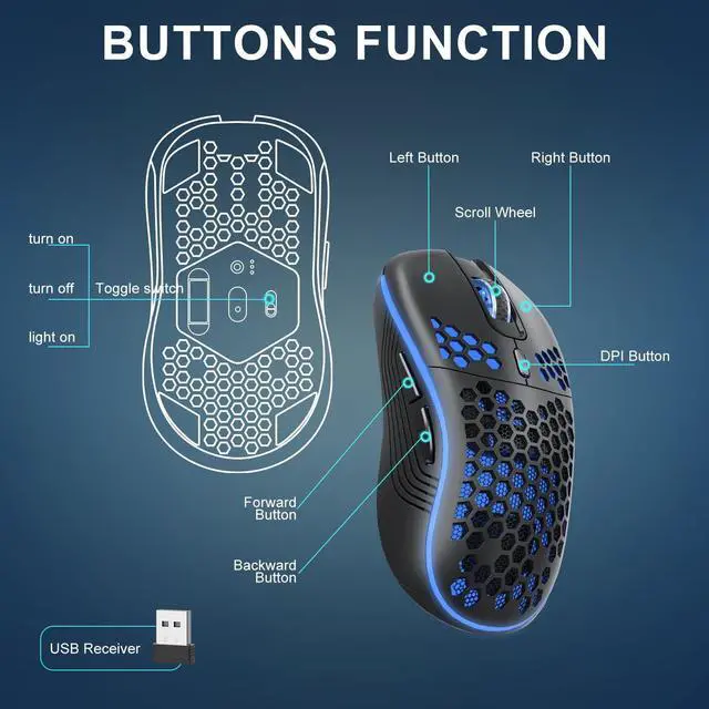 Alt view image 4 of 7 - Wireless Gaming Mouse SGEYR Lightweight with 800-1200-1600 DPI Honeycomb Shell Programmable 6 Buttons