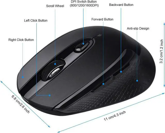 Alt view image 7 of 7 - Wireless Mouse, 2.4G Wireless Ergonomic Optical Mouse, Cimetech Slim Silent Mouse with USB Receiver and 3 Adjustable DPI Cordless Computer Mouse for Laptop, Desktop, MacBook, PC, 6 Buttons,Plug &Play