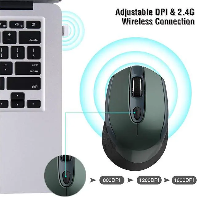 Alt view image 3 of 7 - Wireless Mouse, 2.4G Wireless Ergonomic Optical Mouse, Cimetech Slim Silent Mouse with USB Receiver and 3 Adjustable DPI Cordless Computer Mouse for Laptop, Desktop, MacBook, PC, 6 Buttons,Plug &Play