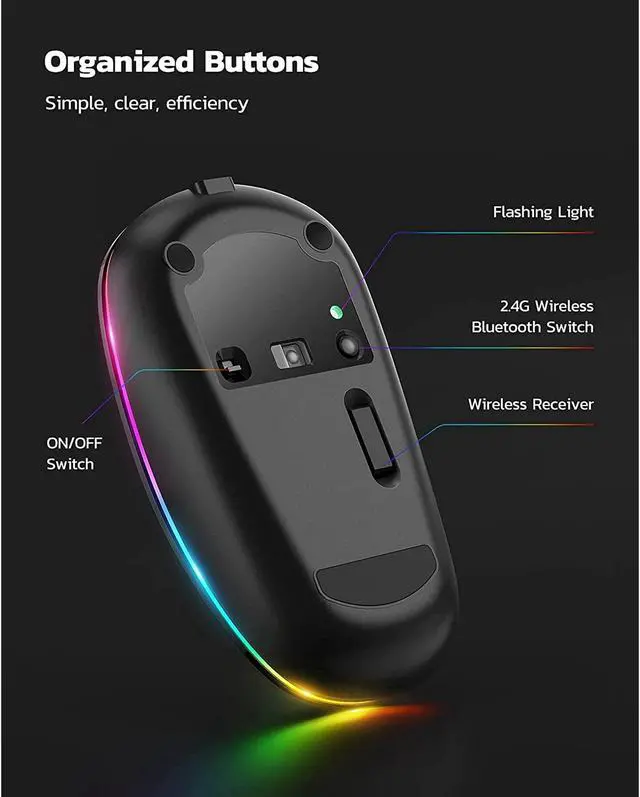 Alt view image 4 of 7 - Wireless Bluetooth Mouse, 2.4G Rechargeable LED Mouse, Dual Mode(Bluetooth 5.0+USB), Laptop Mouse with USB Receiver, Computer Mouse Compatible for Laptop, iPad, MacOS, PC, Windows(Black)