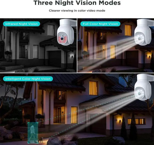Alt view image 5 of 7 - 2 Pack SC25 2K/3MP Wired Security Camera Outdoor PTZ WiFi Dome Surveillance Camera